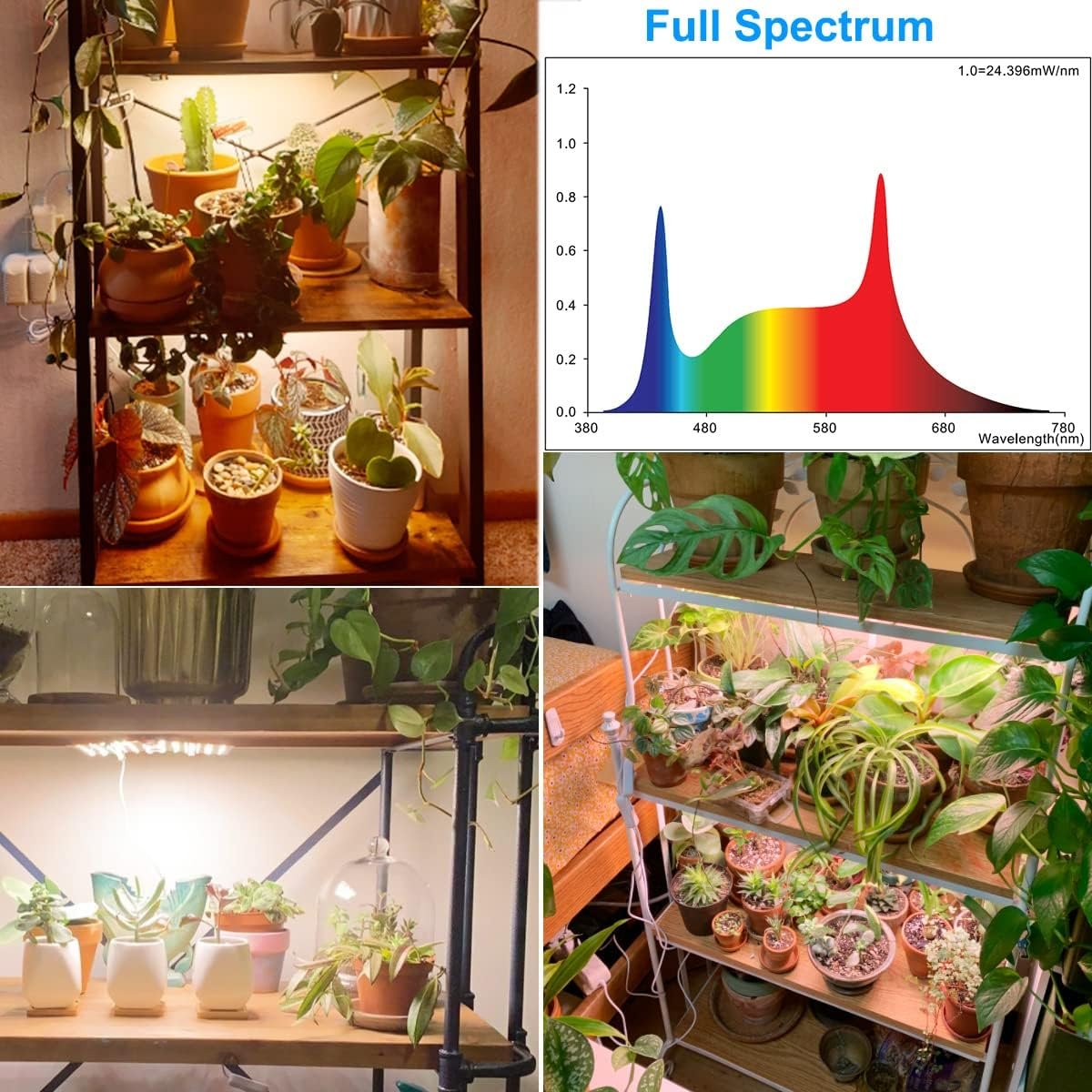 Aceple LED Grow Light Panel Sunlike Full Spectrum(3 Modes), 9-Level Dimmable Under Cabinet Plant Light with Timer for Indoor Plant Stands/Shelf Hydroponic Succulents(2 Ultra Thin Panels)