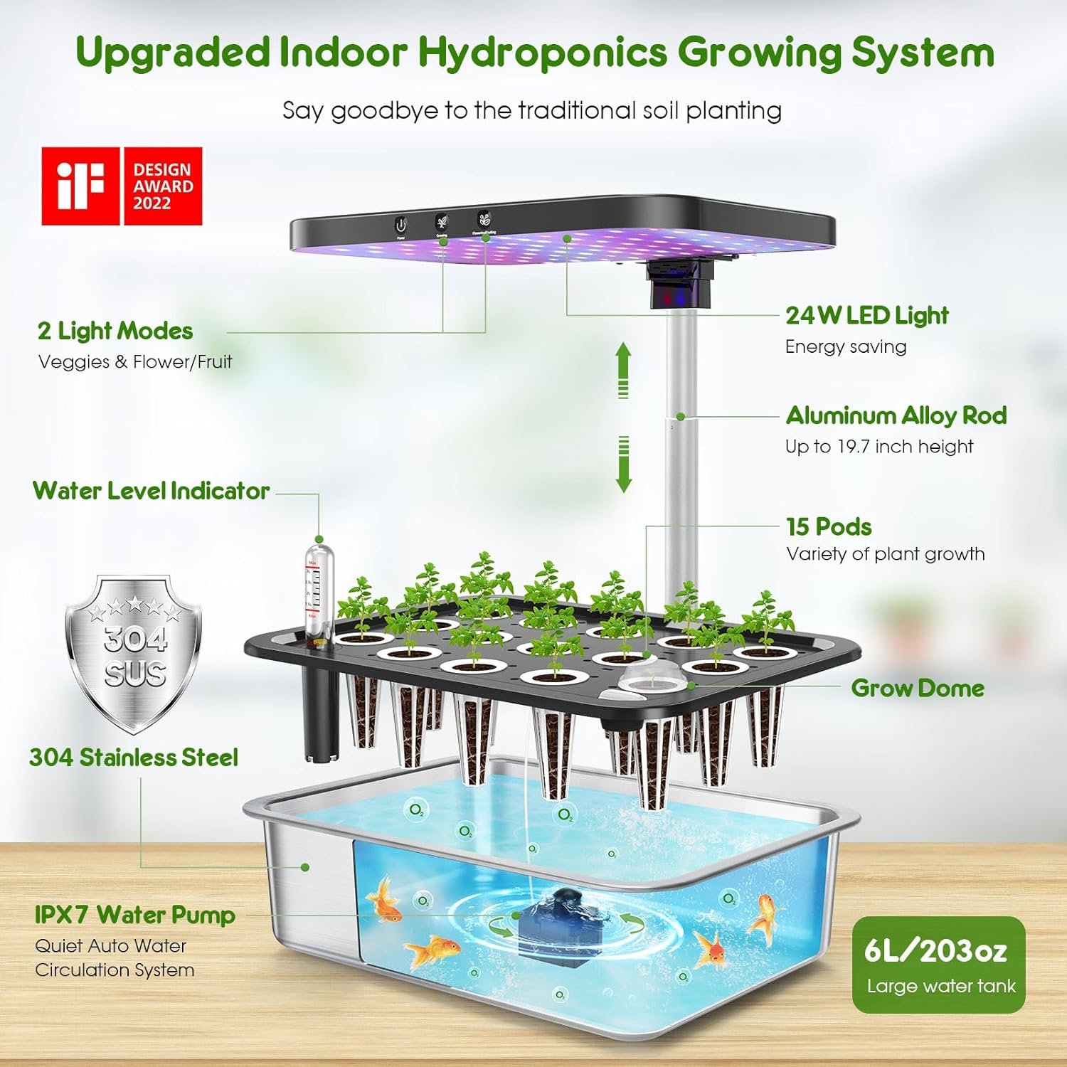 Hydroponics Growing System 15 Pods, Indoor Herb Garden with Grow Light, 304 Stainless Steel Indoor Garden Kit, Auto Timer, Gardening Gift for All Ages
