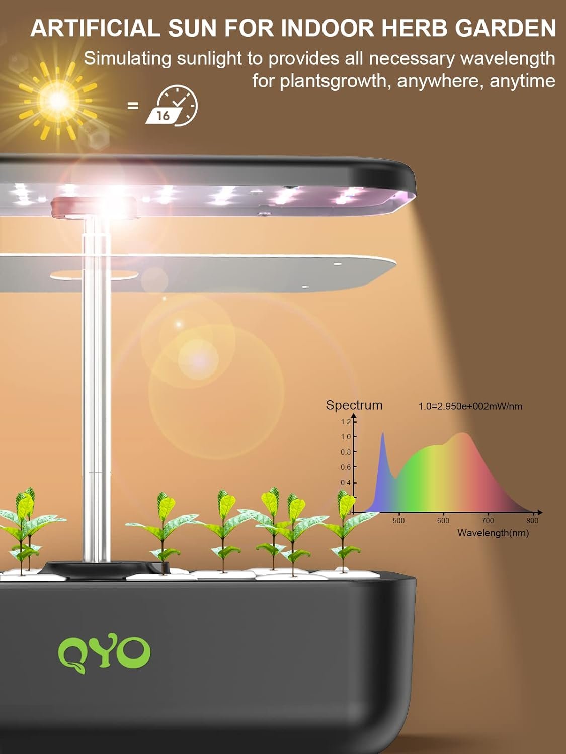 QYO Hydroponics Growing System, 12 Pods Indoor Herb Garden with 36W Full-Spectrum Grow Light, Pump System, Automatic Timer, 23.8 Height Adjustable, Plants Germination Kit for Home Kitchen Gardening